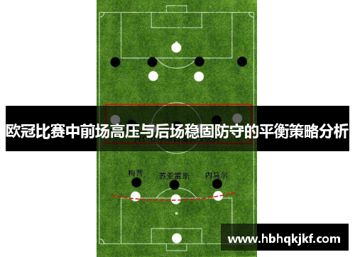 欧冠比赛中前场高压与后场稳固防守的平衡策略分析
